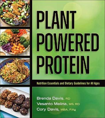Plant-Powered Protein