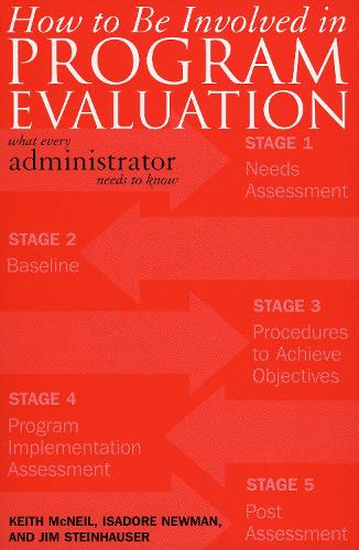 How to be Involved in Program Evaluation