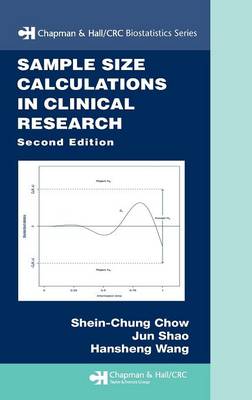 Sample Size Calculations in Clinical Research, Second Edition