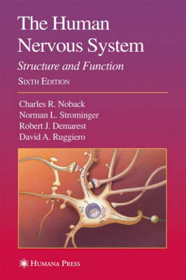 The Human Nervous System
