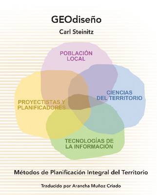 Geodiseno
