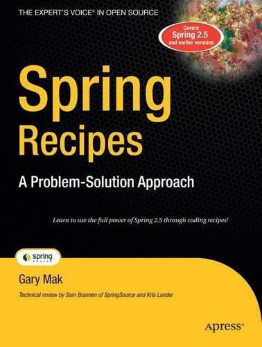 Spring Recipes