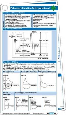 Pulmonary Function Test Pocketcard Set