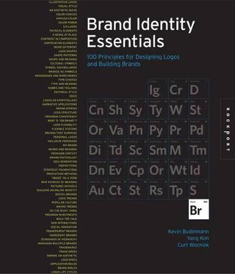 Essential Elements for Brand Identity
