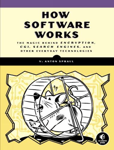 How Software Works