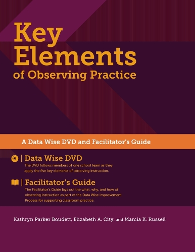 Key Elements of Observing Practice