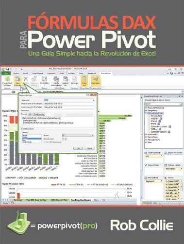 Frmulas DAX para PowerPivot