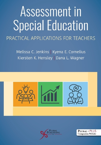 Assessment in Special Education