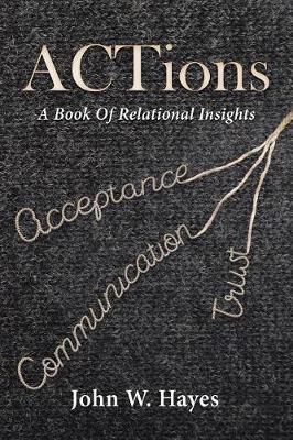 Actions