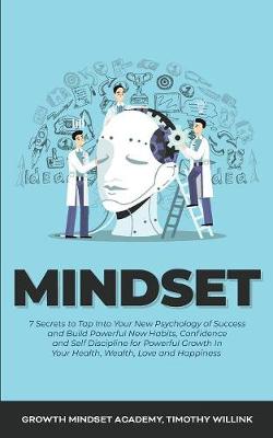 Mindset
