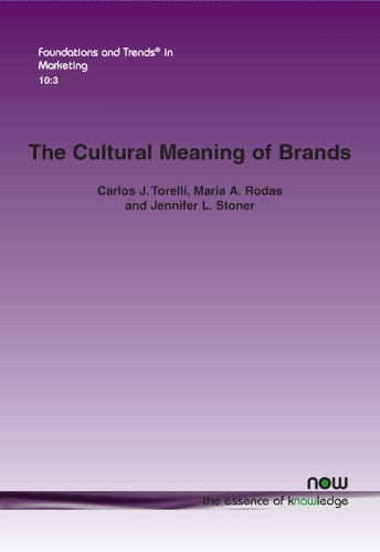 The Cultural Meaning of Brands