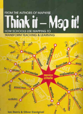 Think it - Map It!