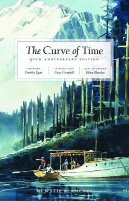 Curve of Time