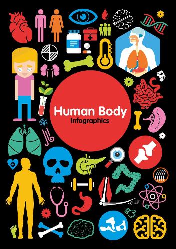 The Human Body