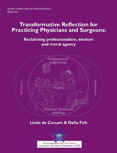 Transformative reflection for practicing physicians and surgeons