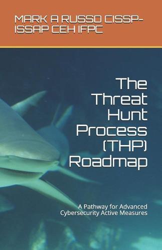 The Threat Hunt Process (THP) Roadmap