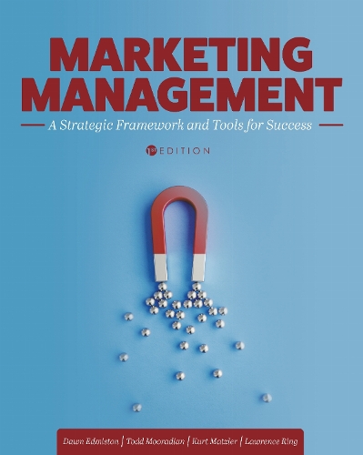 Marketing Management