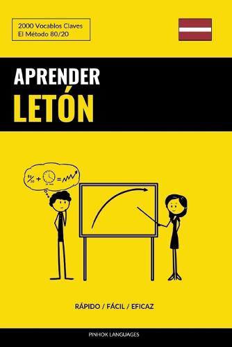 Aprender Letón - Rápido / Fácil / Eficaz