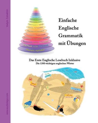 Einfache Englische Grammatik mit Übungen