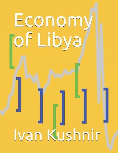 Economy of Libya