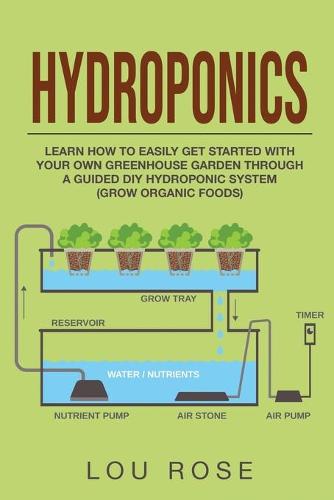 Hydroponics