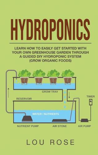 Hydroponics