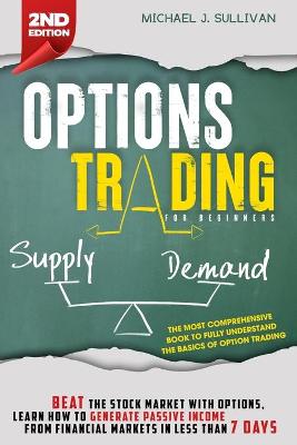 Options Trading for Beginners