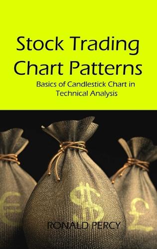 Stock Trading Chart Patterns