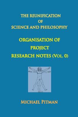 Project Research Notes Vol 0