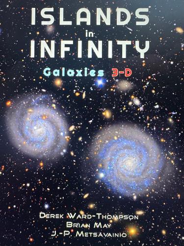ISLANDS IN INFINITY