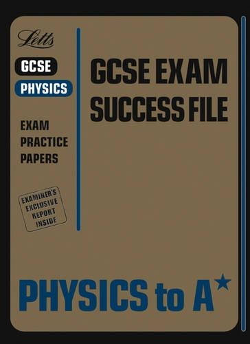 Physics to A*