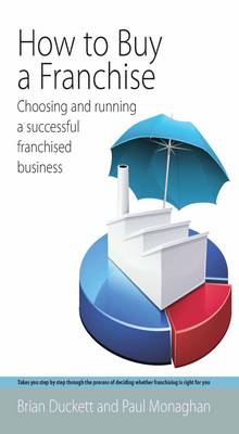 How to Buy a Franchise