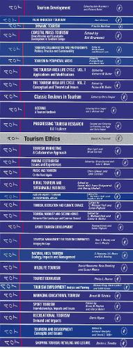 Aspects of Tourism Collection (Vols 1-30)