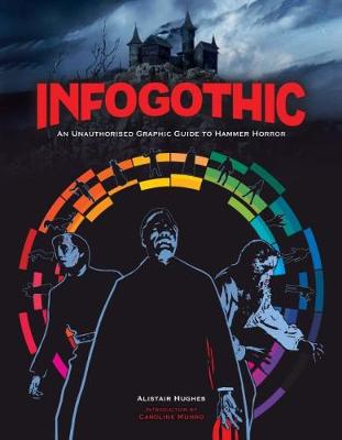 Infogothic