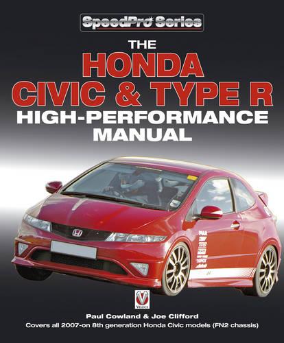 Honda Civic Type R