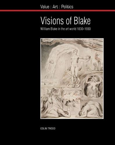 Visions of Blake