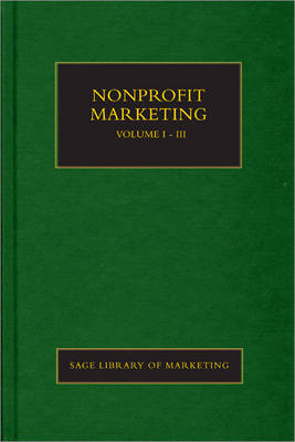 Nonprofit Marketing