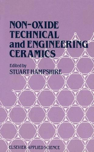 Non-oxide Technical and Engineering Ceramics