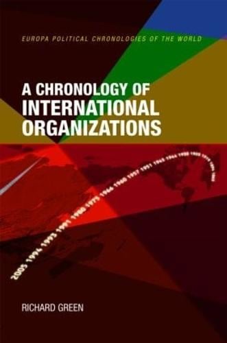 A Chronology of International Organizations