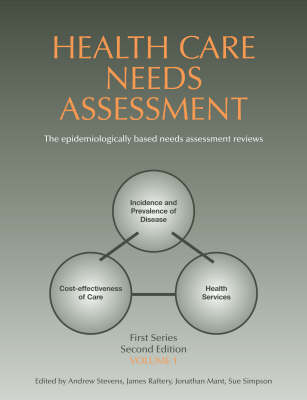 Health Care Needs Assessment
