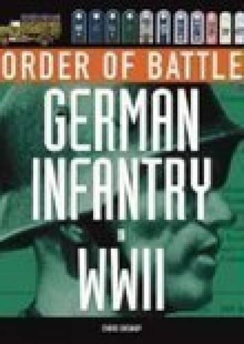 Order of Battle: German Panzers in WWII