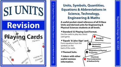 S.I. Units (revision) Playing Cards