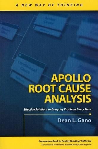 Apollo Root Cause Analysis