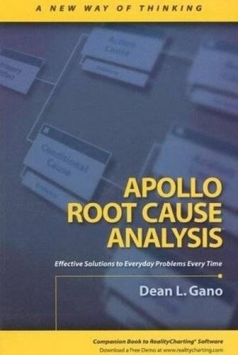 Apollo Root Cause Analysis