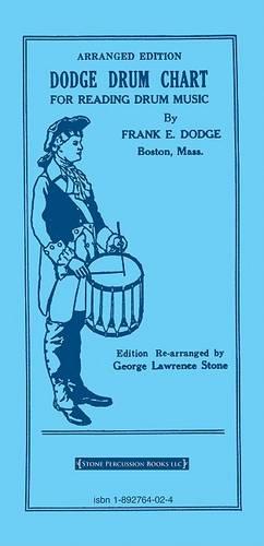 Dodge Drum Chart
