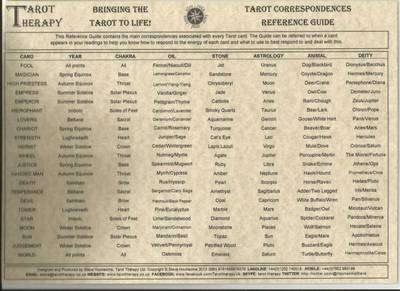 Tarot Therapy Corrsepondences Reference Guide