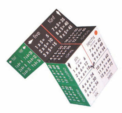 Multiplication Tables