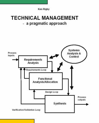 Technical Management