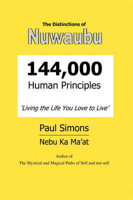 Distinctions of Nuwaubu