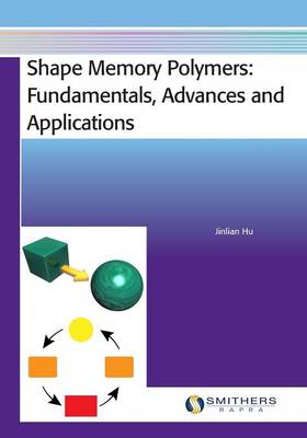 Shape Memory Polymers